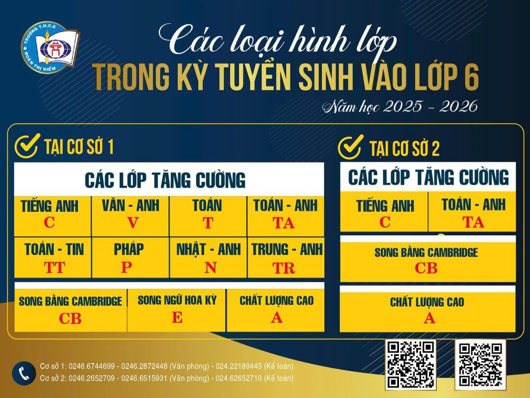 các loại hình lớp Đoàn Thị Điểm